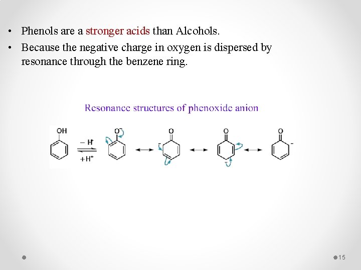  • Phenols are a stronger acids than Alcohols. • Because the negative charge
