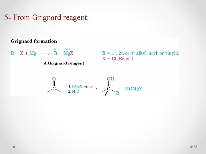 5 - From Grignard reagent: 23 