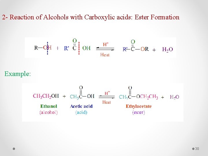 2 - Reaction of Alcohols with Carboxylic acids: Ester Formation Example: 30 