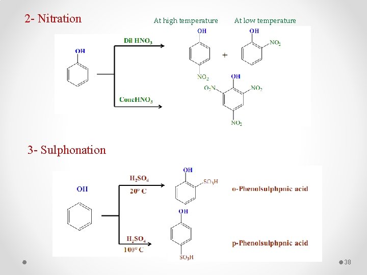 2 - Nitration At high temperature At low temperature 3 - Sulphonation 38 