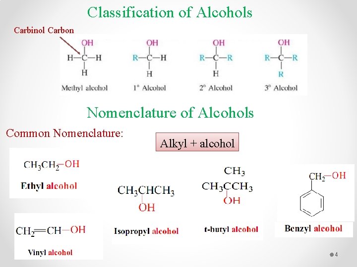Classification of Alcohols Carbinol Carbon Nomenclature of Alcohols Common Nomenclature: Alkyl + alcohol 4