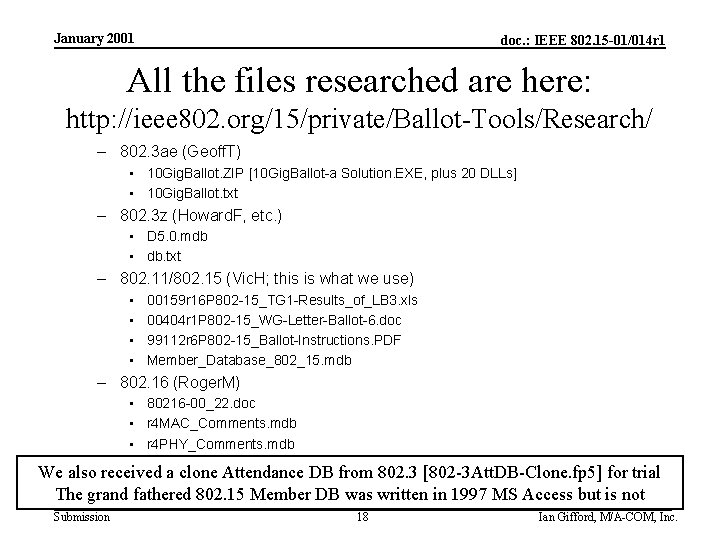 January 2001 doc. : IEEE 802. 15 -01/014 r 1 All the files researched