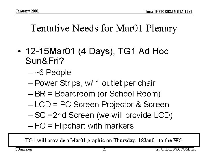 January 2001 doc. : IEEE 802. 15 -01/014 r 1 Tentative Needs for Mar