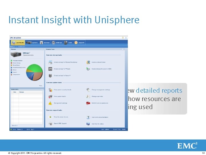 Instant Insight with Unisphere View detailed reports of how resources are being used ©