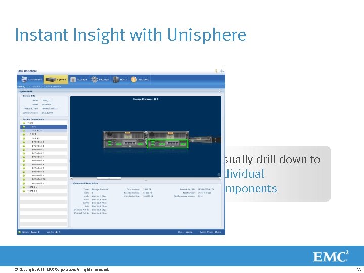 Instant Insight with Unisphere Visually drill down to individual components © Copyright 2011 EMC