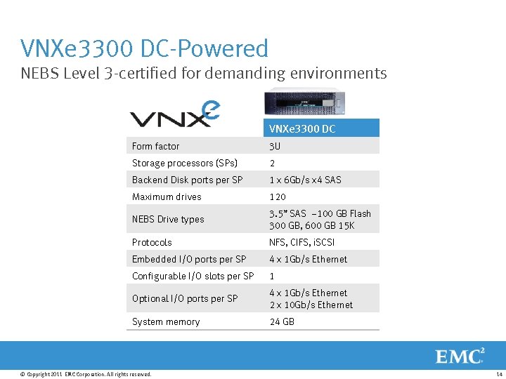 VNXe 3300 DC-Powered NEBS Level 3 -certified for demanding environments VNXe 3300 DC Form