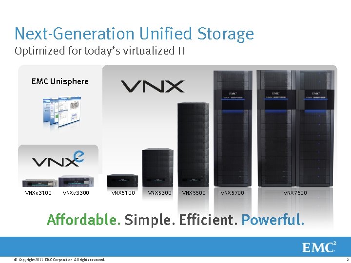 Next-Generation Unified Storage Optimized for today’s virtualized IT EMC Unisphere VNXe 3100 VNXe 3300