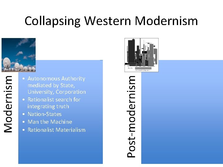  • Autonomous Authority mediated by State, University, Corporation • Rationalist search for integrating