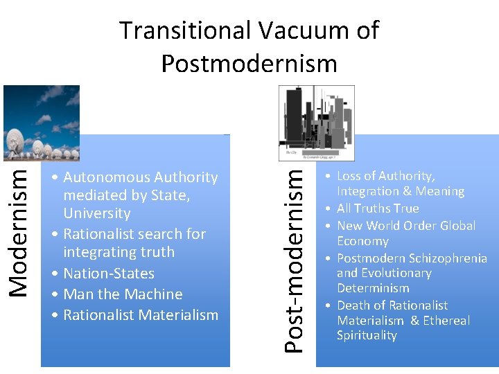  • Autonomous Authority mediated by State, University • Rationalist search for integrating truth