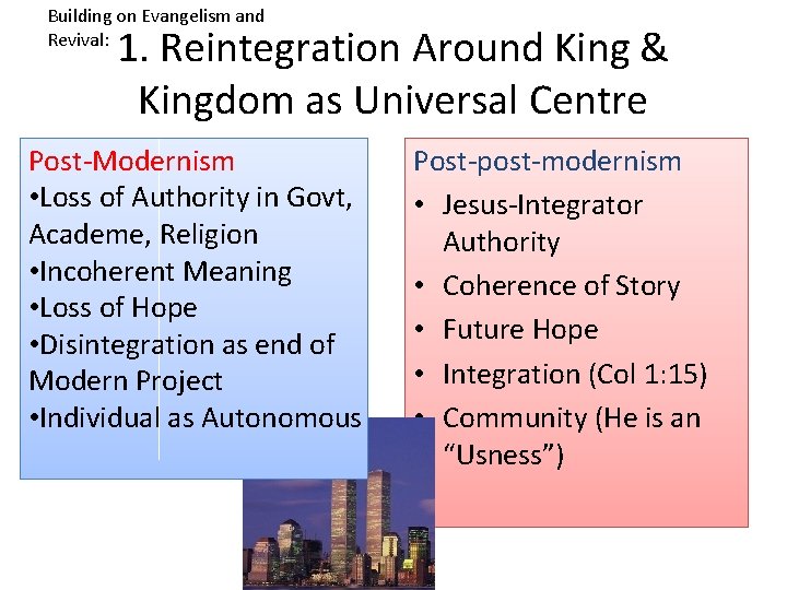 Building on Evangelism and Revival: 1. Reintegration Around King & Kingdom as Universal Centre