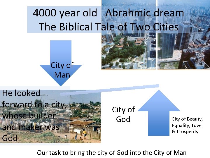 4000 year old Abrahmic dream The Biblical Tale of Two Cities City of Man