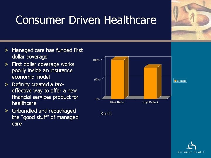 Consumer Driven Healthcare > Managed care has funded first dollar coverage > First dollar