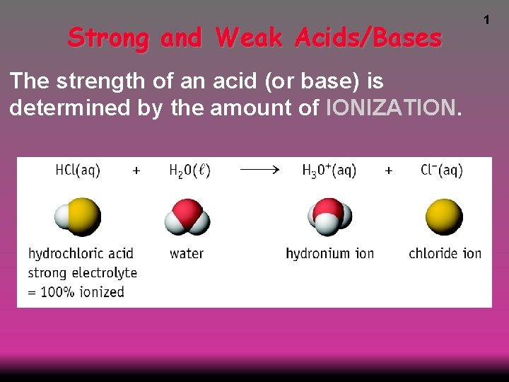 Strong and Weak Acids/Bases The strength of an acid (or base) is determined by