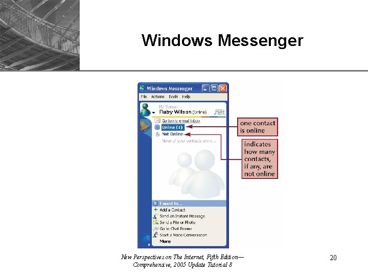 Windows Messenger New Perspectives on The Internet, Fifth Edition— Comprehensive, 2005 Update Tutorial 8