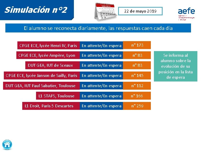 Simulación n° 2 22 de mayo 2019 El alumno se reconecta diariamente, las respuestas