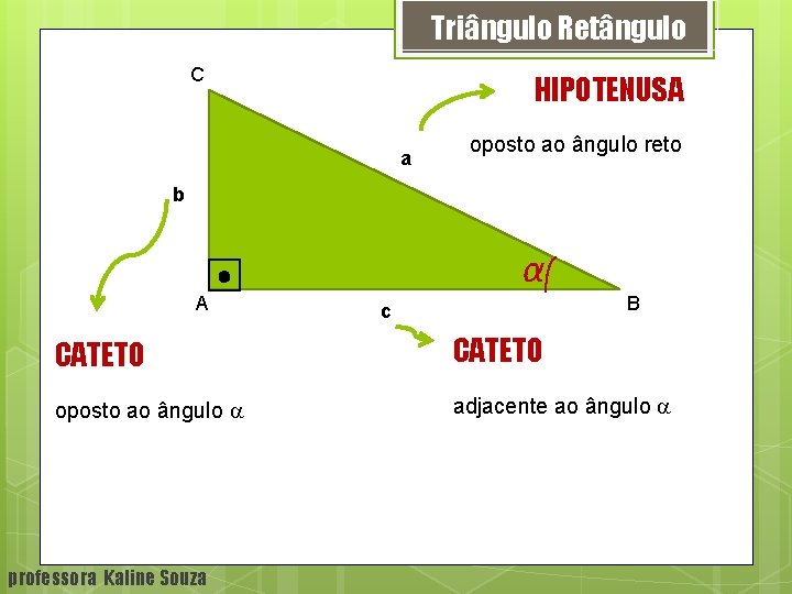 Triângulo Retângulo C HIPOTENUSA a b A oposto ao ângulo reto D α c