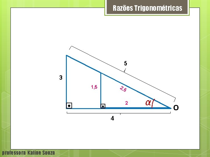 Razões Trigonométricas 5 3 2, 5 1, 5 2 4 professora Kaline Souza α