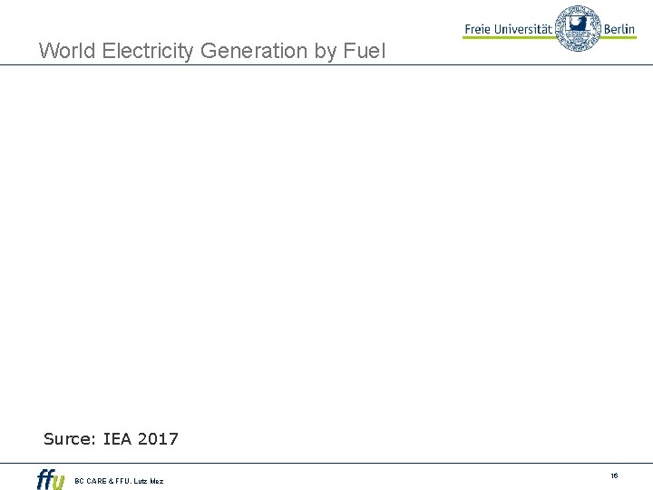 World Electricity Generation by Fuel Surce: IEA 2017 BC CARE & FFU. Lutz Mez