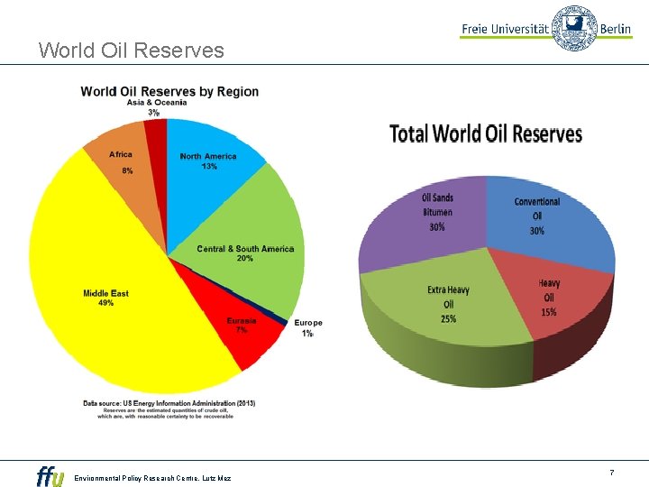 World Oil Reserves Environmental Policy Research Centre, Lutz Mez 7 