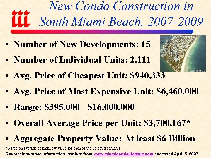 New Condo Construction in South Miami Beach, 2007 -2009 • Number of New Developments: