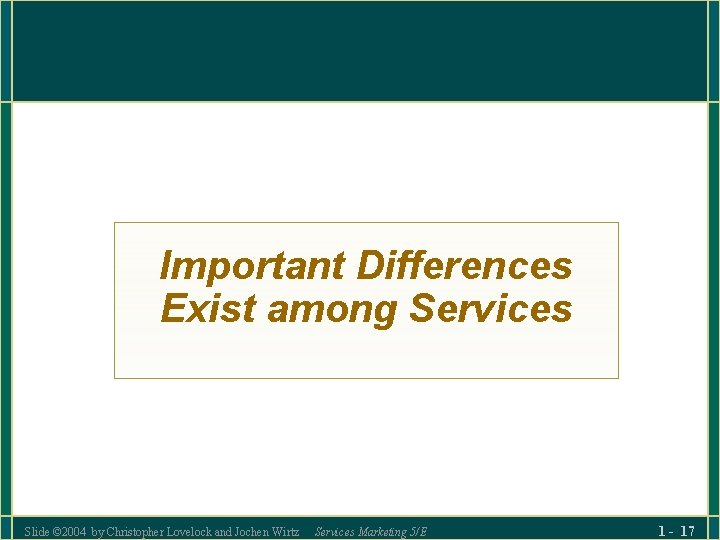 Important Differences Exist among Services Slide © 2004 by Christopher Lovelock and Jochen Wirtz