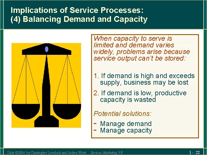 Implications of Service Processes: (4) Balancing Demand Capacity When capacity to serve is limited