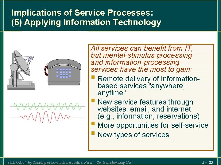 Implications of Service Processes: (5) Applying Information Technology All services can benefit from IT,