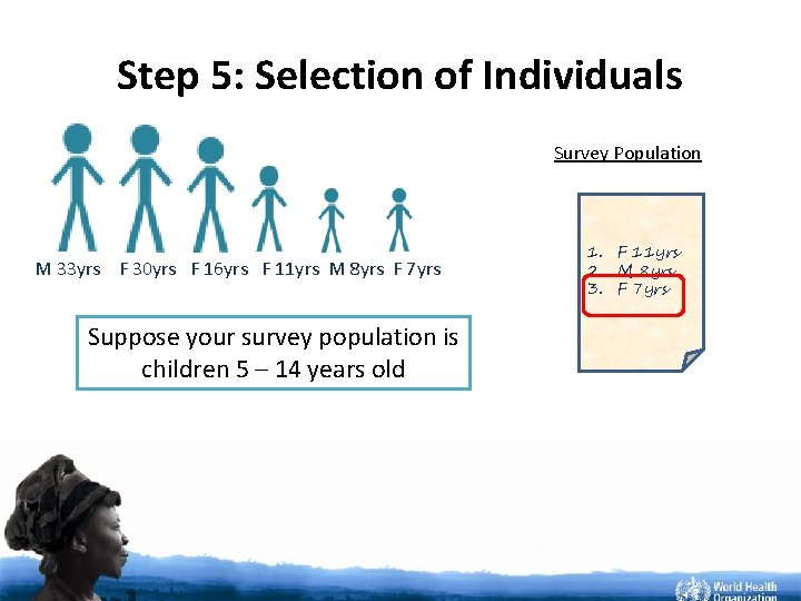 Step 5: Selection of Individuals Survey Population M 33 yrs F 30 yrs F