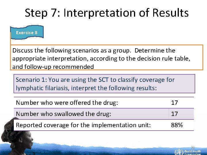 Step 7: Interpretation of Results Exercise 8 Discuss the following scenarios as a group.