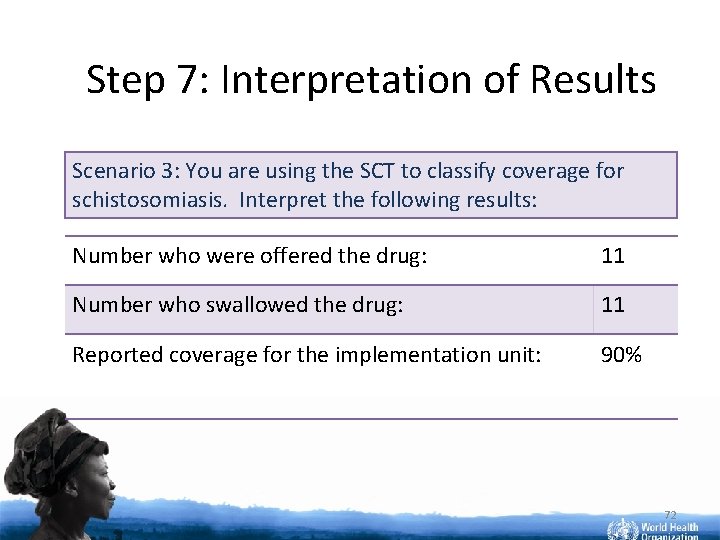 Step 7: Interpretation of Results Scenario 3: You are using the SCT to classify