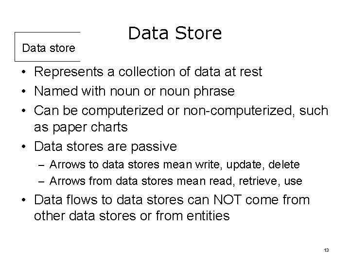 Data store Data Store • Represents a collection of data at rest • Named