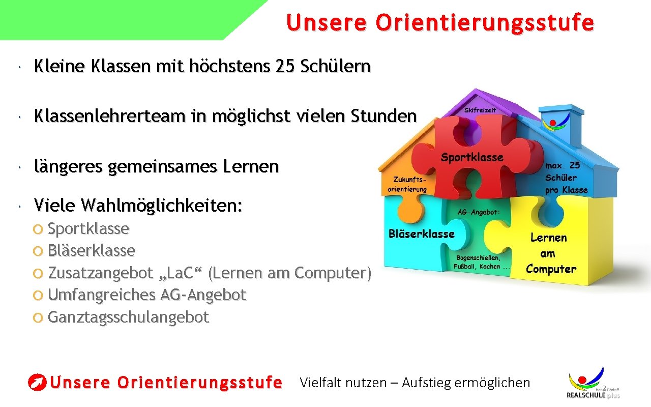 Unsere Orientierungsstufe Kleine Klassen mit höchstens 25 Schülern Klassenlehrerteam in möglichst vielen Stunden längeres