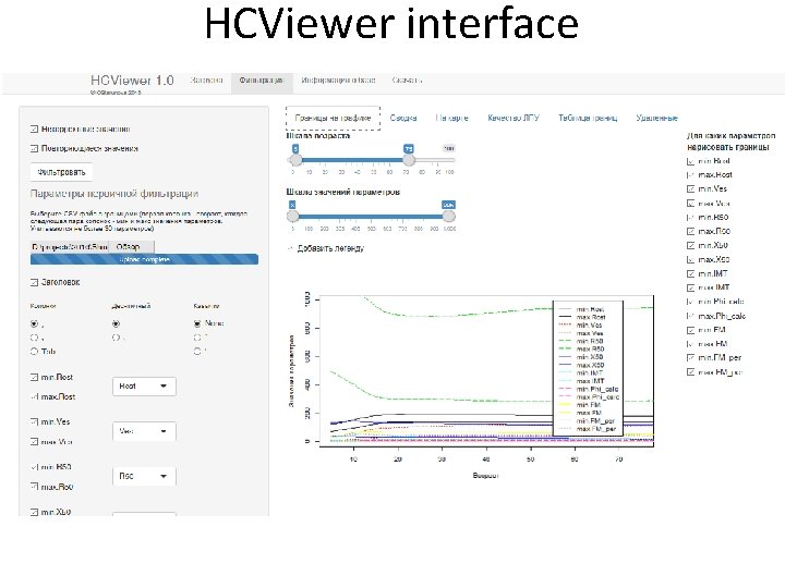 HCViewer interface 