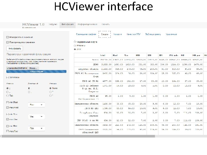 HCViewer interface 