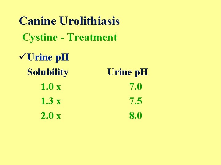 Canine Urolithiasis Cystine - Treatment üUrine p. H Solubility 1. 0 x 1. 3