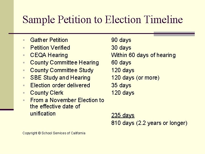 Sample Petition to Election Timeline § § § § § Gather Petition Verified CEQA