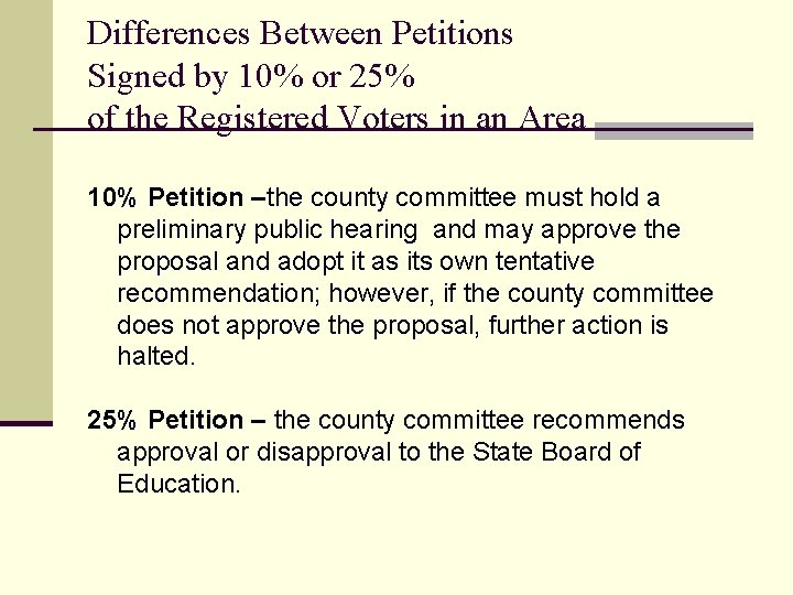 Differences Between Petitions Signed by 10% or 25% of the Registered Voters in an