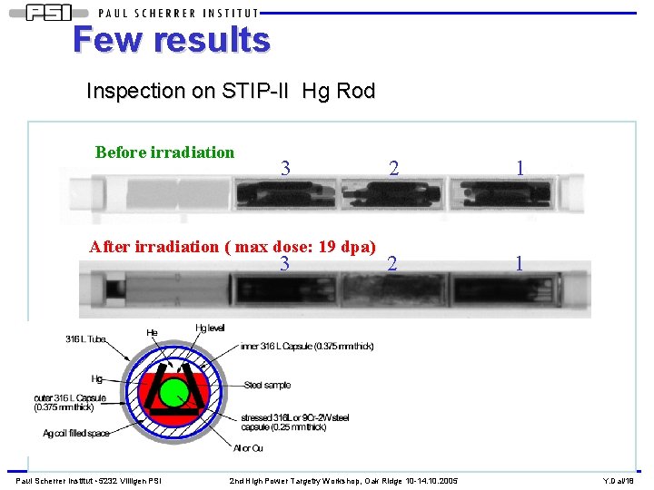 Few results Inspection on STIP-II Hg Rod Before irradiation 3 After irradiation ( max