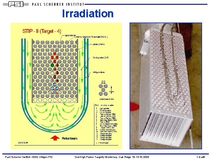 Irradiation Paul Scherrer Institut • 5232 Villigen PSI 2 nd High Power Targetry Workshop,