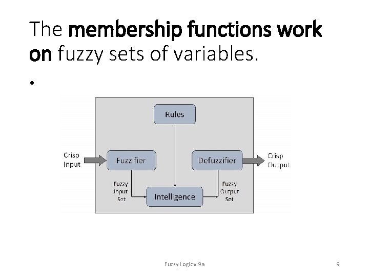 The membership functions work on fuzzy sets of variables. • Fuzzy Logic v. 9