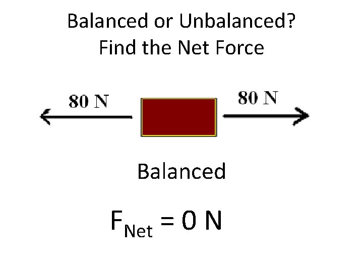 Balanced or Unbalanced? Find the Net Force Balanced FNet = 0 N 