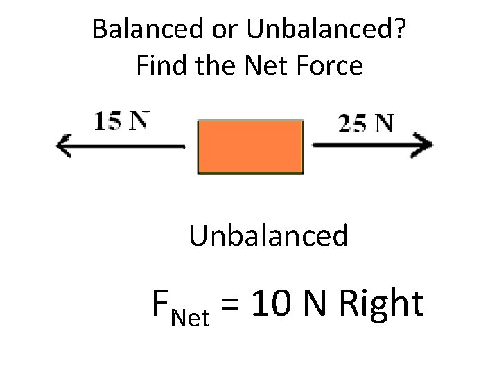 Balanced or Unbalanced? Find the Net Force Unbalanced FNet = 10 N Right 