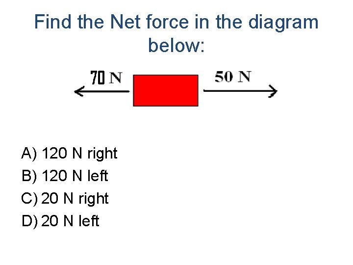 Find the Net force in the diagram below: A) 120 N right B) 120