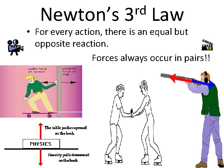 Newton’s rd 3 Law • For every action, there is an equal but opposite