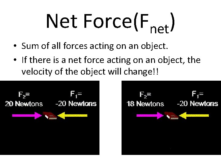 Net Force(Fnet) • Sum of all forces acting on an object. • If there