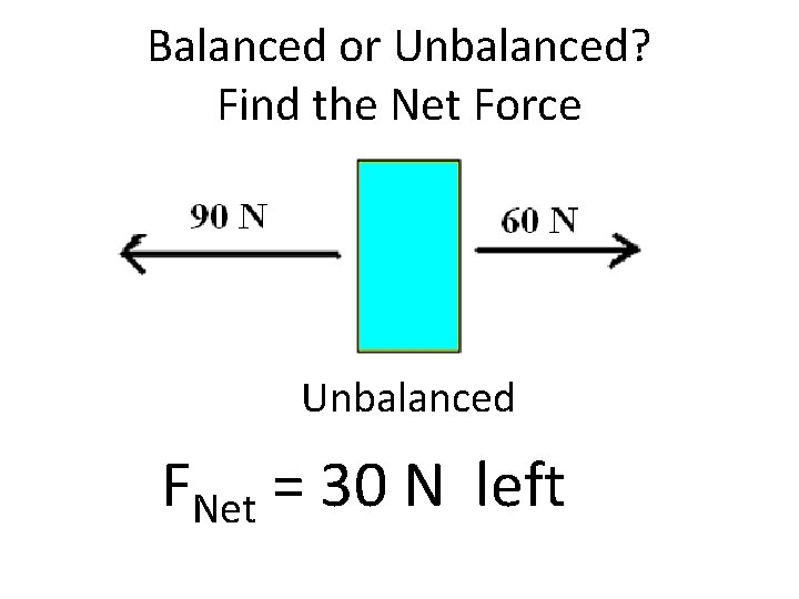 Balanced or Unbalanced? Find the Net Force Unbalanced FNet = 30 N left 