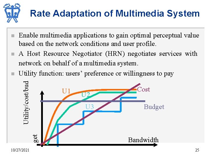 Rate Adaptation of Multimedia System n n Utility/cost/bud n Enable multimedia applications to gain