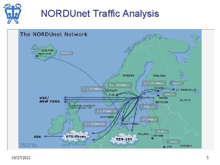 NORDUnet Traffic Analysis 10/27/2021 5 