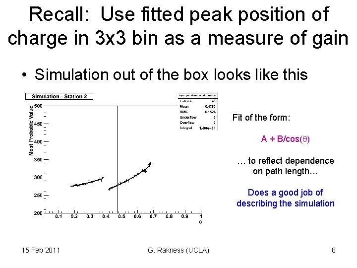 Recall: Use fitted peak position of charge in 3 x 3 bin as a