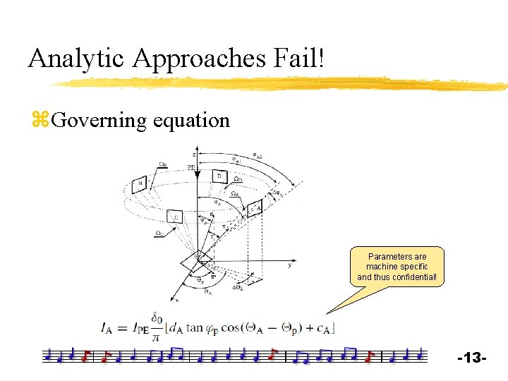 Analytic Approaches Fail! z. Governing equation Parameters are machine specific and thus confidential! -13